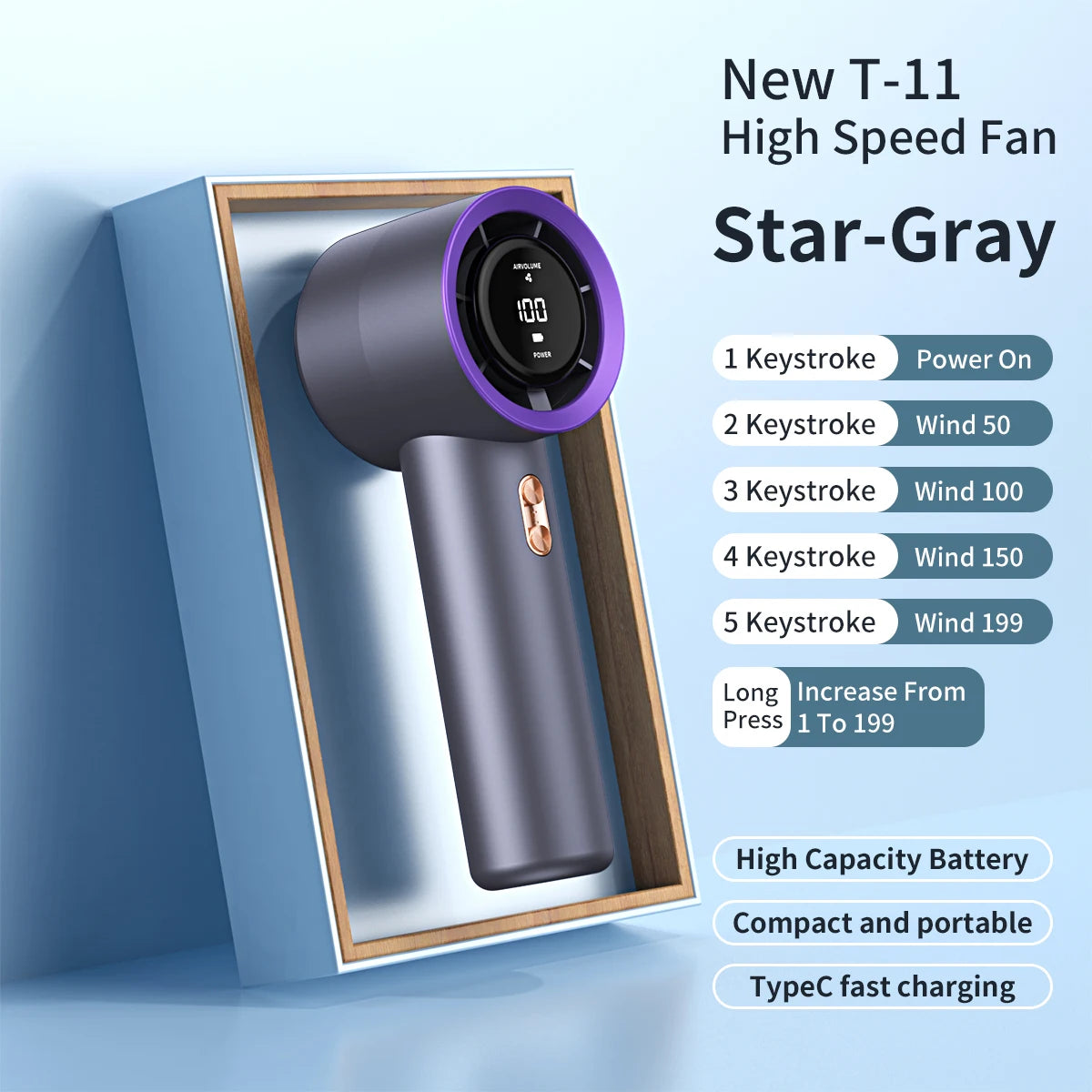 Powerful Rechargeable Brushless Mini Fan 199 Gear Wind Portable Handheld Turbo Fan for Outdoor Activities, Travel, Working